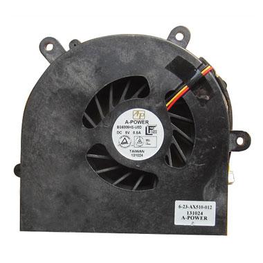 מאוורר Schenker XMG P703